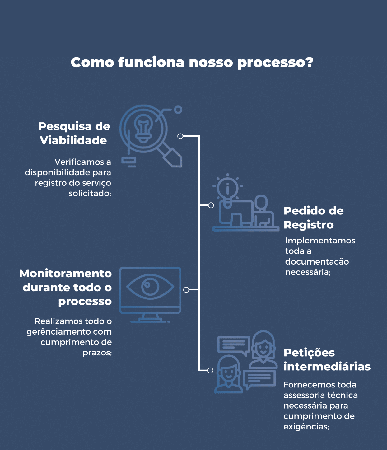 Imagens do Site 2020 × 3050 px 4